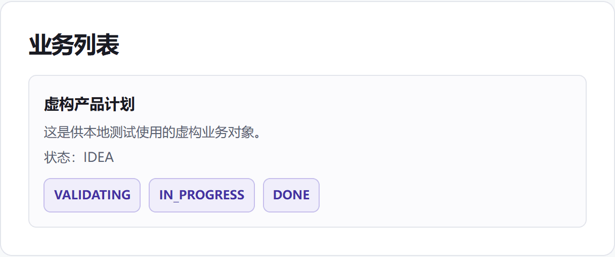 创业业务管理本地原型的真实页面截图，内容为虚构数据